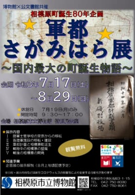 軍都さがみはら展 ポスター